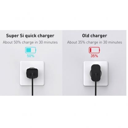Baseus Super Si USB-C PD Wall Charger 25W (CCSP020101) - захранване за ел. мрежа с USB-C изход с технология за бързо зареждане (черен) 4