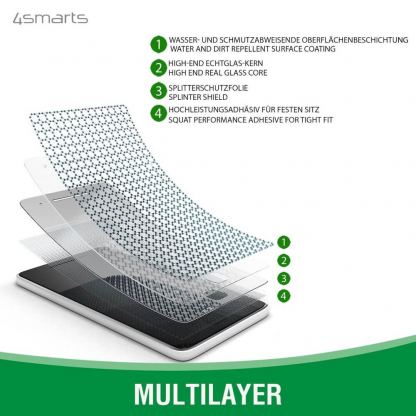 4smarts Second Glass X-Pro UltraSonix Glass - калено стъклено защитно покритие за дисплея на Samsung Galaxy S22 (прозрачен) 10