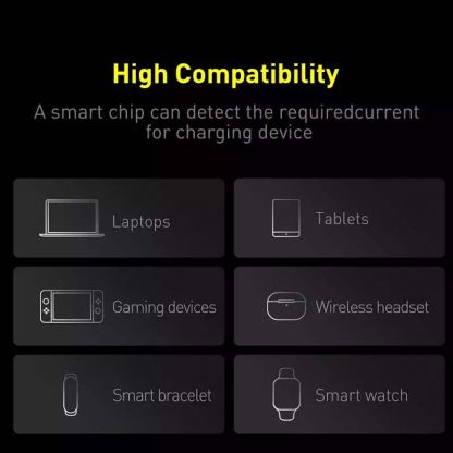 Baseus Blade Digital Display Power Bank 100W 20000 mAh (PPDGL-01) - външна батерия с два USB-A и два USB-C изходи и технология за бързо зареждане (черен) 5