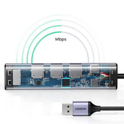 Ugreen USB-A Multifunctional Hub - мултифункционален хъб за свързване на допълнителна периферия за устройства с USB-A (тъмносив) 7