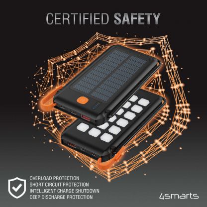 4smarts Solar Power Bank TitanPack Flex 10000mAh - соларна удароустойчива външна батерия с USB-A, USB-C изход и фенер  2