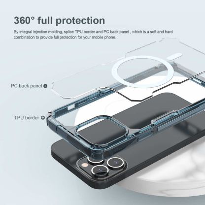 Nillkin Nature TPU Pro Magnetic Case - хибриден удароустойчив кейс с MagSafe за iPhone 13 Pro Max (син) 5