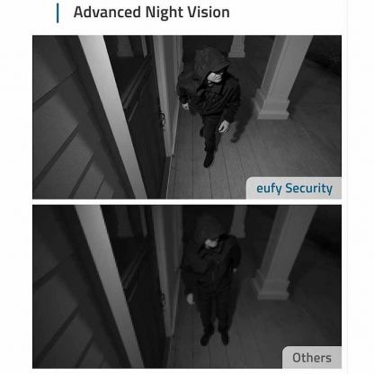 Anker EufyCam 2 Wireless Home Security Camera System 3-Cam Kit - домашна система за видеонаблюдение с 3 броя камери (бял) 3