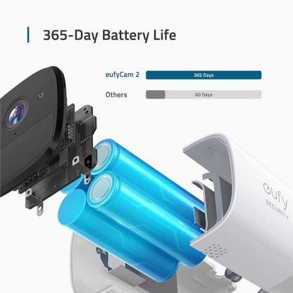 Anker EufyCam 2 Wireless Home Security Camera System 3-Cam Kit - домашна система за видеонаблюдение с 3 броя камери (бял) 4