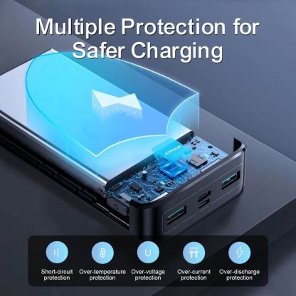 Joyroom 22.5W Fast Charging Power Bank 20000 mAh - преносима външна батерия с USB-C порт, и 2xUSB-A изхода (черен) 3