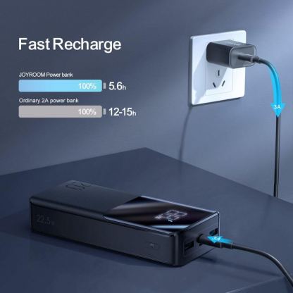 Joyroom 22.5W Fast Charging Power Bank 20000 mAh - преносима външна батерия с USB-C порт, и 2xUSB-A изхода (черен) 8