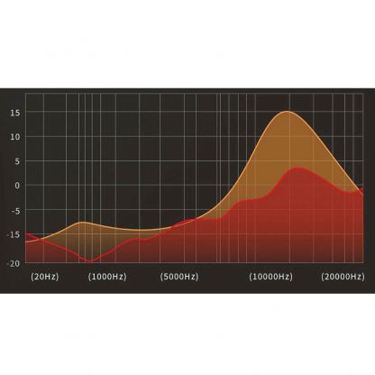 Gjby CA-036 BT Wireless Over-Ear Headphones - безжични блутут слушалки с микрофон за мобилни устройства (черен) 15