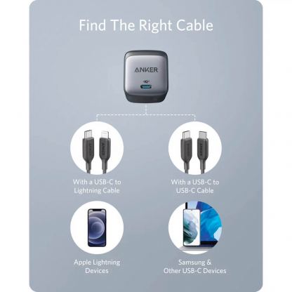 Anker 713 PowerPort Nano II 45W Wall Charger - захранване за ел. мрежа с USB-C изход с технология за бързо зареждане (черен) 9