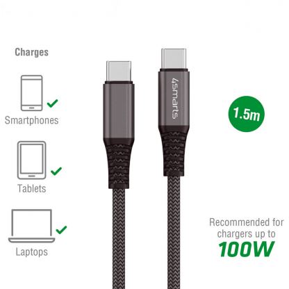 4smarts PremiumCord USB-C to USB-C Cable 100W - USB-C към USB-C кабел за устройства с USB-C порт (150 см) (черен) 13