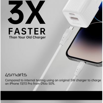 4smarts Wall Charger VoltPlug Duos Mini PD 20W - захранване за ел. мрежа с USB-A и USB-C изходи и технология за бързо зареждане (бял) 6