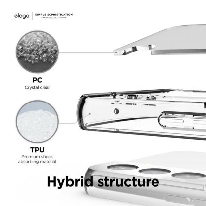 Elago Hybrid Case - хибриден удароустойчив кейс с за Samsung Galaxy S22 Plus (прозрачен) 5