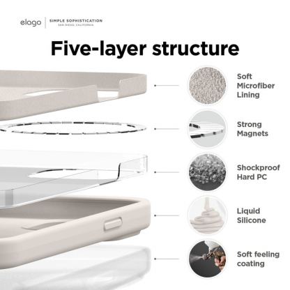 Elago Soft Silicone MagSafe Case - силиконов (TPU) калъф с MagSafe за iPhone 14 Pro (тъмносин) 4
