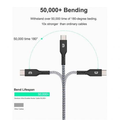 Zendure SuperCord USB-A to USB-C Cable 3A - здрав плетен кабел с USB-C порт (100 см) (черен) 2