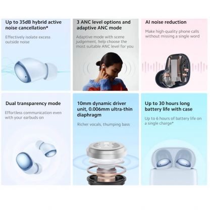 Xiaomi Redmi Buds 4 TWS Active Noise Cancelling Bluetooth Earphones - безжични блутут слушалки със зареждащ кейс (бял) 2