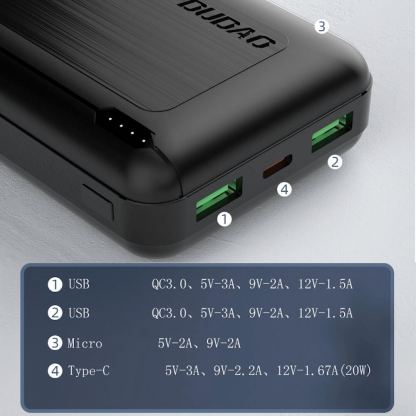 Dudao K12PQPlus Power Bank 20000mAh 20W PD - външна батерия с два USB-A и един USB-C изходи и технология за бързо зареждане (черен) 4