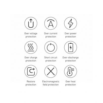 Baseus Bipow Digital Display Power Bank 20W 10000 mAh (PPBD050301) - външна батерия с 1xUSB-C и 2xUSB-A изходи с технология за бързо зареждане (черен) 14