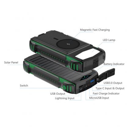 4smarts Solar Power Bank Rugged TitanPack Ultimag 20000mAh - соларна удароустойчива външна батерия с 5xUSB изхода, компас и фенер (черен-зелен) 10