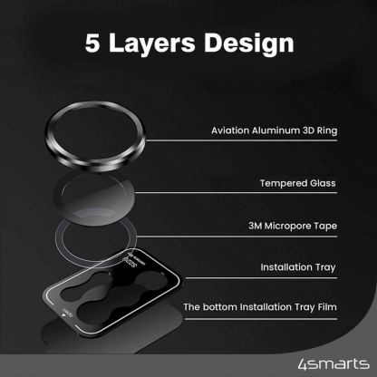 4smarts StyleGlass Camera Lens Protector 4 Pack - 4 комплекта предпазни стъклени лещи за камерата на Samsung Galaxy S23, Galaxy S23 Plus (различни цветове) 6