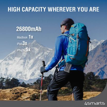 4smarts Power Bank Lucid Air 26800 mAh 65W - външна батерия с 1xUSB-A, 2xUSB-C и технология за бързо зареждане (черен) 6