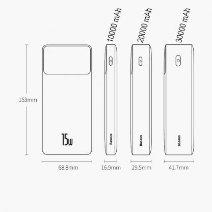Baseus Bipow Digital Display Power Bank 15W 30000mAh (PPBD050202) - външна батерия с 1xUSB-C и 2xUSB-A изходи с технология за бързо зареждане (бял) 13