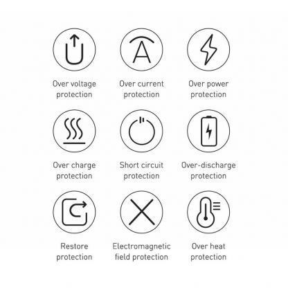 Baseus Bipow Digital Display Power Bank 15W 20000mAh (PPBD050101) - външна батерия с 1xUSB-C и 2xUSB-A изходи с технология за бързо зареждане (черен) 12