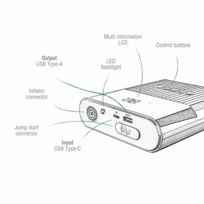 4smarts Power Bank PitStop Plus 3in1 with Jump Starter and Compressor 8800mAh - качествена външна батерия 8800mAh, фенер, JumpStarter и компресор за автомобил (черен) 13