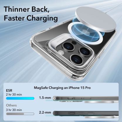 ESR Classic Kickstand HaloLock MagSafe Case - хибриден кейс с висока степен на защита с MagSafe за iPhone 15 Pro (прозрачен)  6