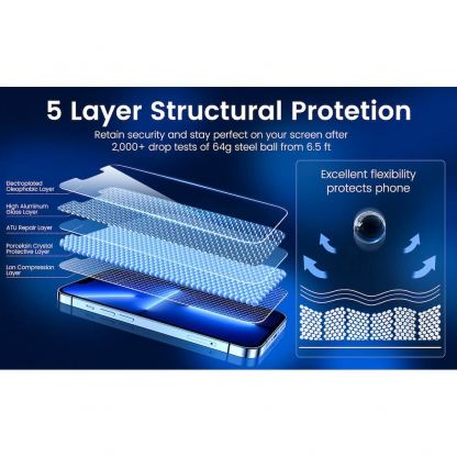 Mobile Origin Screen Guard Tempered Glass 2 Pack - 2 броя калени стъклени защитни покрития за дисплея на iPhone 14 Pro Max (прозрачен) 10