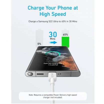 Anker 322 USB-C to USB-C Cable 60W - кабел с въжена оплетка и бързо зареждане за устройства с USB-C порт (90 см) (бял) 3