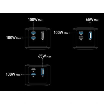 Anker Prime Power Bank (PowerCore 20K) 20 000mAh, 200W - преносима външна батерия с 1xUSB-C и 2xUSB-A изходи и технология за бързо зареждане (черен) 12