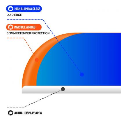 Blueo 3D Invisible Airbag Tempered Glass - стъклено защитно покритие за дисплея на iPhone 15 Pro Max (черен-прозрачен)  6