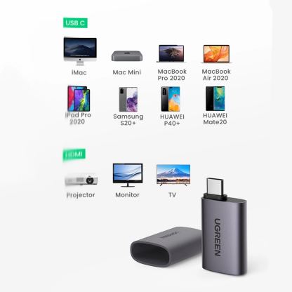 Ugreen US320 USB-C to HDMI Adapter 4K - USB-C адаптер за свързване от USB-C към HDMI (тъмносив)  4