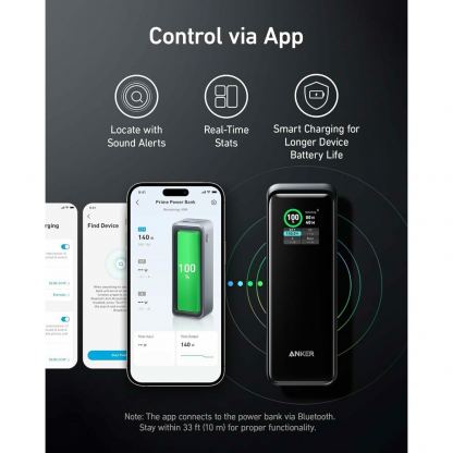 Anker Prime Power Bank 27650 mAh, 250W - преносима външна батерия с 2xUSB-C и 1xUSB-A изходи и технология за бързо зареждане (черен) 3