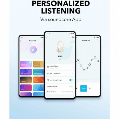 Anker Soundcore H30i Wireless On-Ear Headphones - безжични блуту слушалки за мобилни устройства (бял)  2
