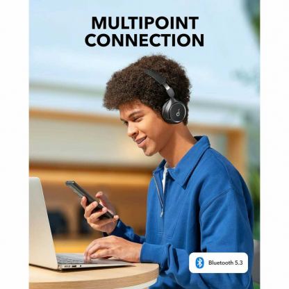 Anker Soundcore H30i Wireless On-Ear Headphones - безжични блутут слушалки за мобилни устройства (черен)  6