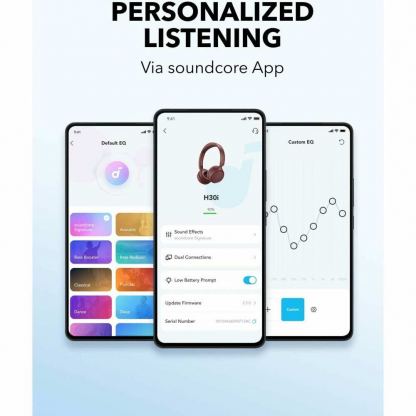 Anker Soundcore H30i Wireless On-Ear Headphones - безжични блутут слушалки за мобилни устройства (черен)  7