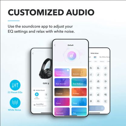 Anker Soundcore Life Q20i Hybrid Active Noise Cancelling Headphones - безжични слушалки с активна изолация на околния шум (тъмносин)  2
