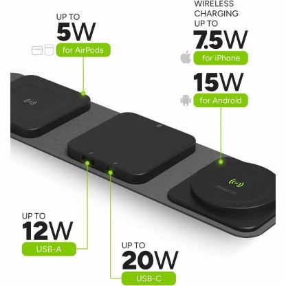 Mophie Snap Plus 3-in-1 Travel Charger - сгъваема поставка (пад) за безжично зареждане за iPhone с MagSafe, Qi съвместими устройства и USB-C и USB-A портове (черен) 6