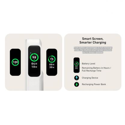 Anker 633 Magnetic Battery MagGo, 10 000 mAh, 15W - външна батерия с USB-C порт и безжично зареждане с MagSafe (бял)  11