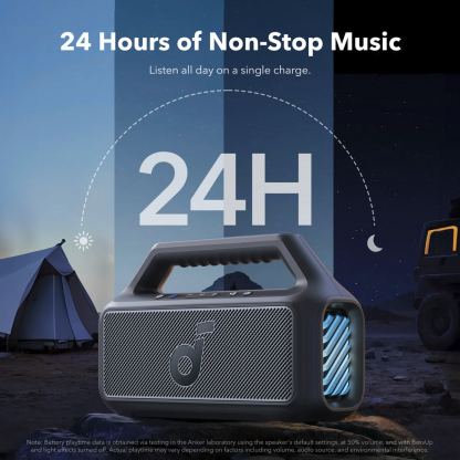 Anker Boom 2 SoundCore Motion Bluetooth Speaker 80W, IPX7 - безжичен блутут спийкър за мобилни устройства (черен) 6