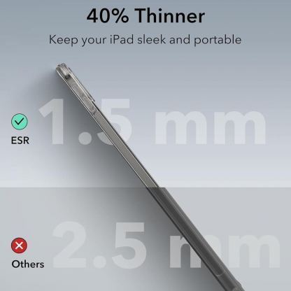 ESR Classic Hybrid Case - удароустойчив хибриден кейс за iPad Pro 11 (2024) (черен-прозрачен) 7