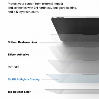 Ringke Paper Touch Film Hard - качествено защитно покритие (подходящо за рисуване) за дисплея на iPad Pro 11 (2024) (матово) (2 броя) 5