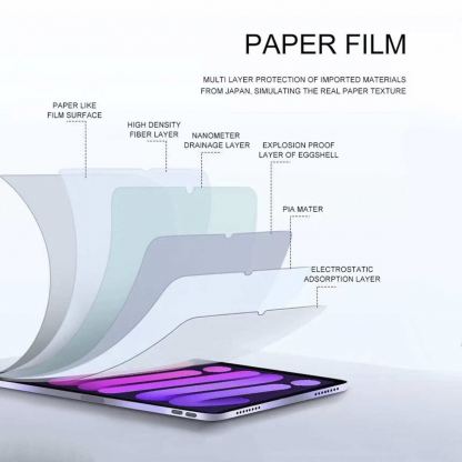 4smarts Paperwrite Screen Protector - качествено защитно покритие (подходящо за рисуване) за дисплея на iPad Pro 13 (2024) 4