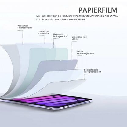 4smarts Paperwrite Screen Protector - качествено защитно покритие (подходящо за рисуване) за дисплея на iPad Air 13 (2024) 4