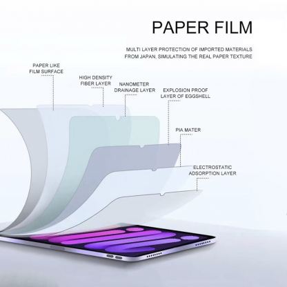 4smarts Paperwrite Screen Protector - качествено защитно покритие (подходящо за рисуване) за дисплея на iPad Pro 11 (2024)   3