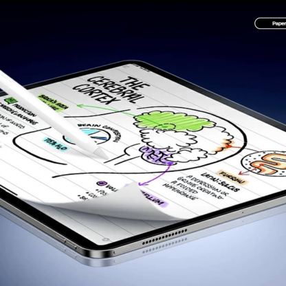 ESR Paper Feel Magnetic Screen Protector - магнитно защитно покритие (подходящо за рисуване) за дисплея на iPad Pro 13 (2024) (прозрачен-мат)  5