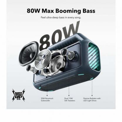 Anker Boom 2 SoundCore Motion Bluetooth Speaker 80W, IPX7 - безжичен блутут спийкър за мобилни устройства (син) 2