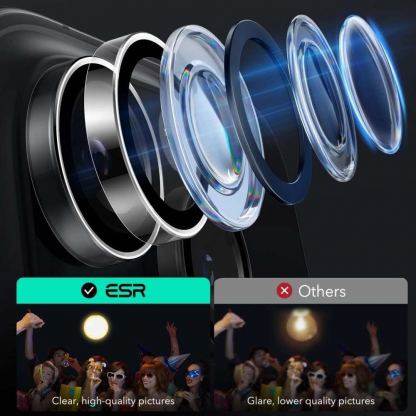ESR Armorite Camera Lens Glass Protector - предпазни стъклени лещи за камерата на iPhone 16 Pro, iPhone 16 Pro Max (прозрачен) 5