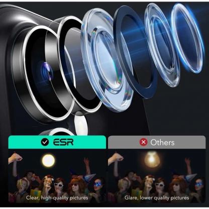 ESR Armorite Camera Lens Glass Protector - предпазни стъклени лещи за камерата на iPhone 16, iPhone 16 Plus (прозрачен) 5