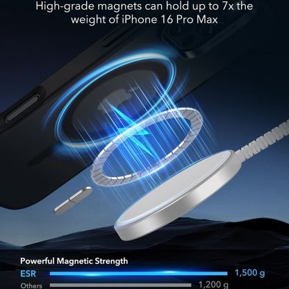 ESR Halolock Classic Hybrid MagSafe Case - хибриден удароустойчив кейс с MagSafe за iPhone 16 Pro Max (черен-мат) 5